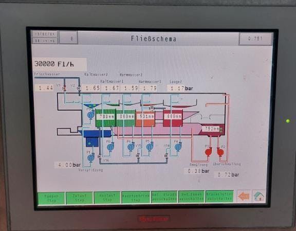 Arbeitsraum of GM Gera ARCADE GEL 6 RV1-VL 362/110-30